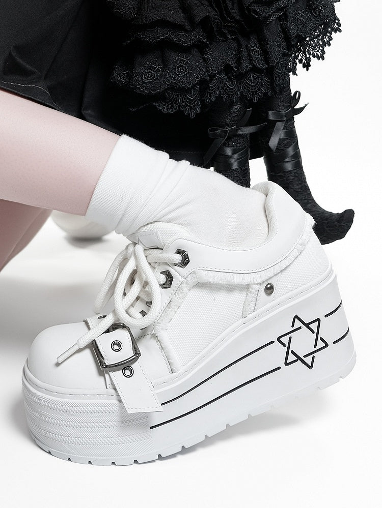 Hexagram Details