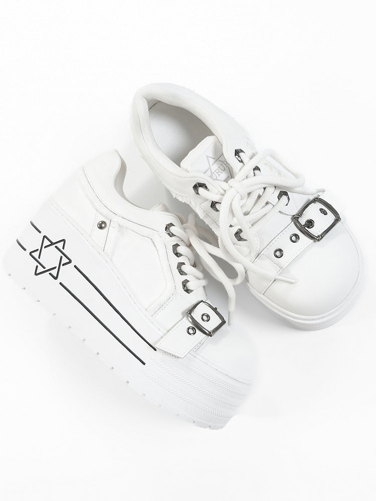 Hexagram Details