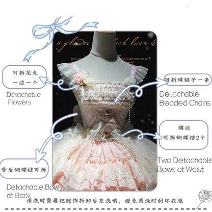 Accents Jacquard Blue Rosette Tiered Balletcore Sweet Lolita Dress Jumper Skirt Fabric